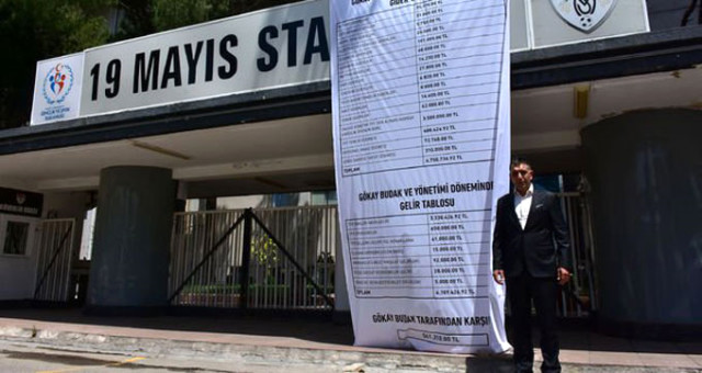 Manisaspor Başkanı Gökay Budak, Borçların Yazılı Olduğu Pankartı Stat Kapısına Astırdı